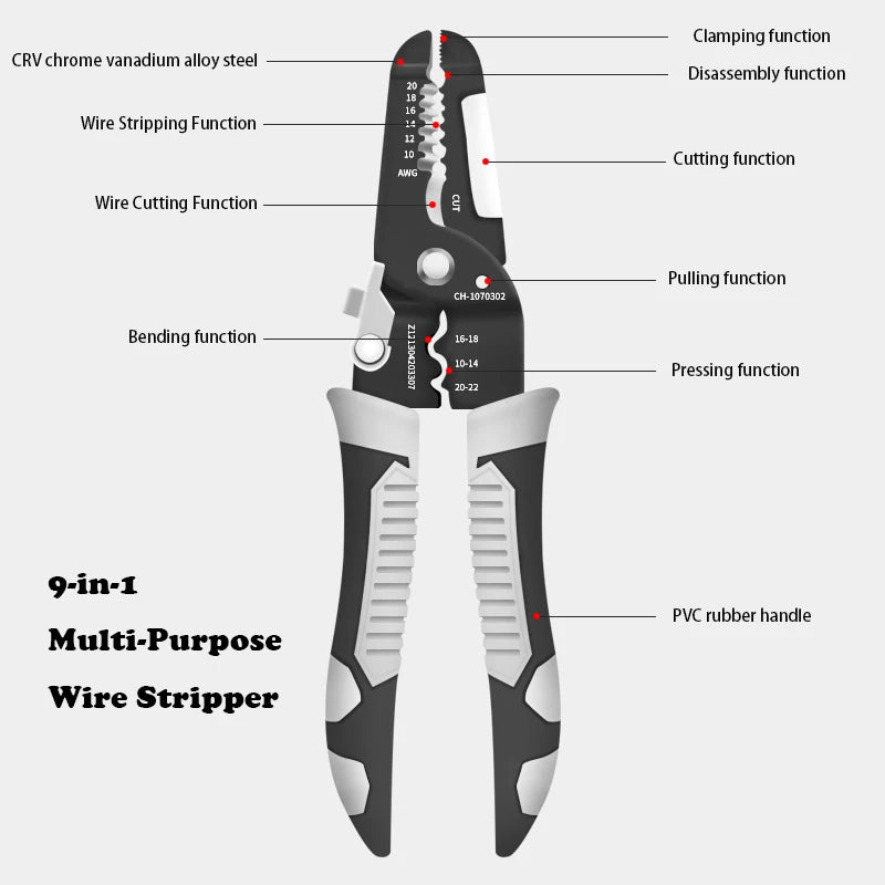 "Ultimate Electrician's Wire Stripping Tool"