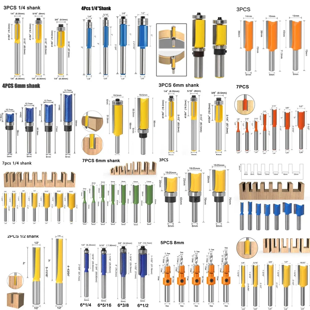 "Premium Set of Flush Trim Router Bits for Precision Woodworking"