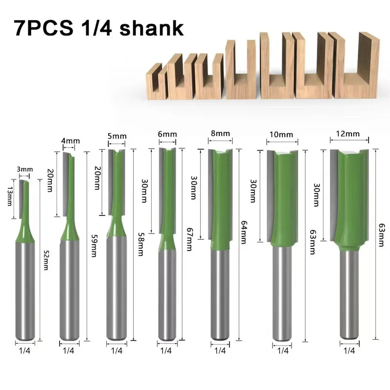 "Premium Set of Flush Trim Router Bits for Precision Woodworking"