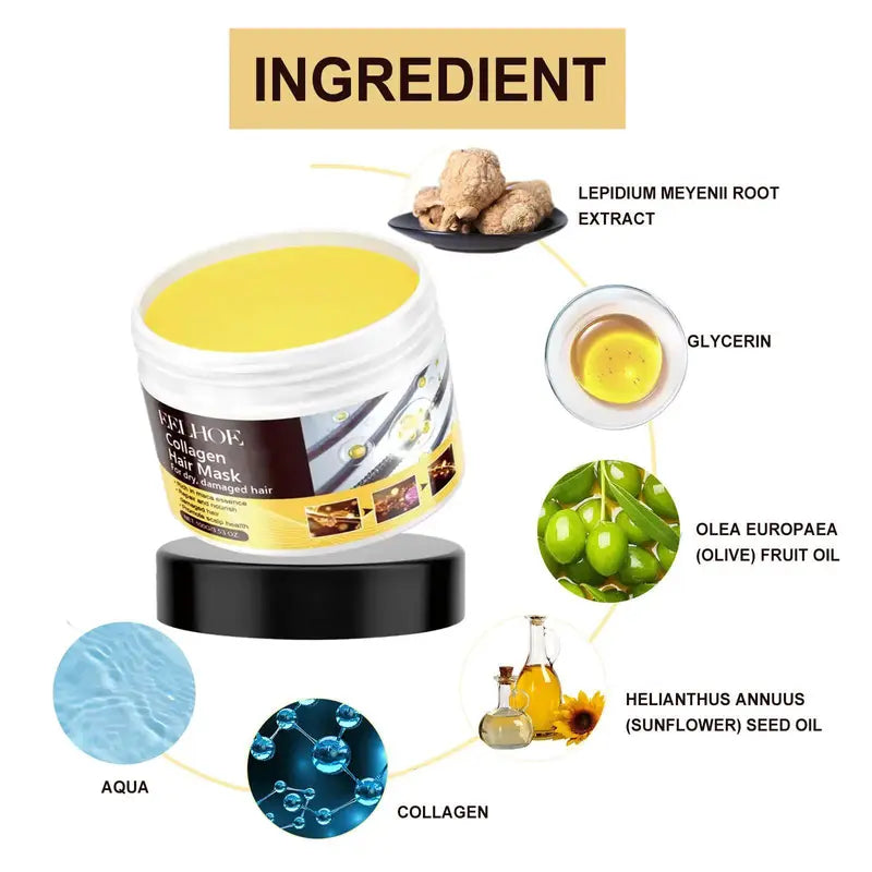 Revitalizing Collagen Hair Mask for Hydrating and Nourishing Dry, Damaged Hair - Unisex Haircare Treatment