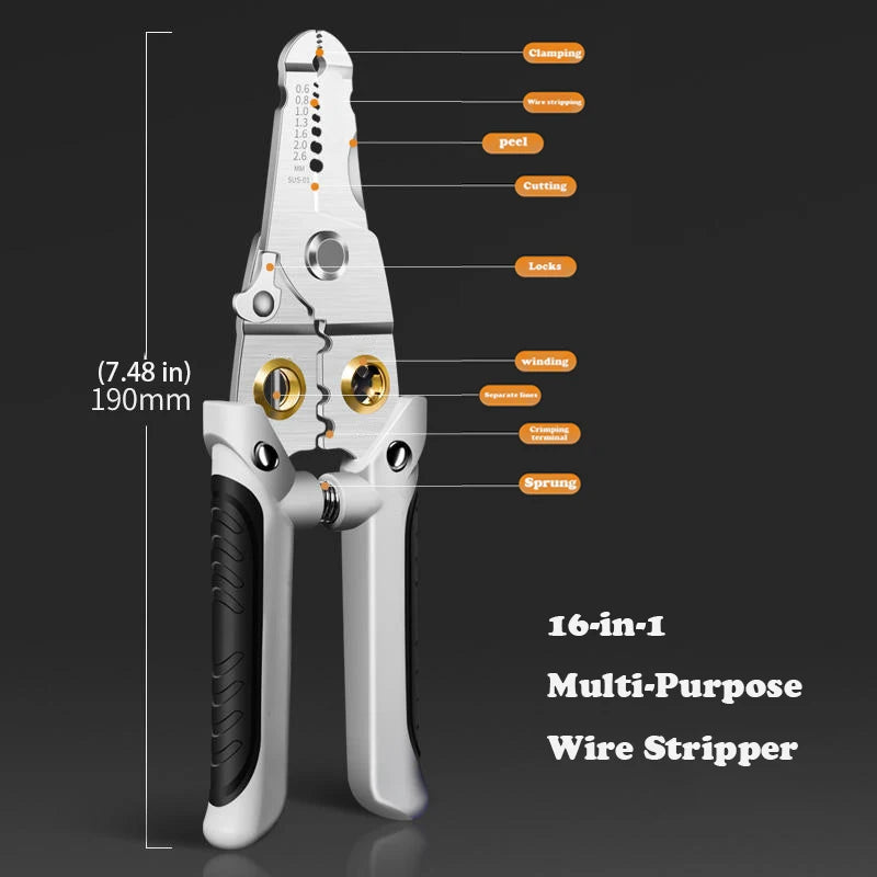 "Ultimate Electrician's Wire Stripping Tool"