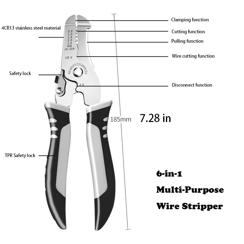 "Ultimate Electrician's Wire Stripping Tool"